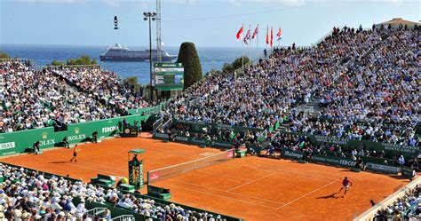 rolex master montecarlo 2019|monte carlo masters 1000 2025.